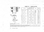 Page 76 Service Stn. Manual.jpg