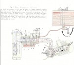 schema-alimentazione-carburatore-ape-175-ad1.jpg